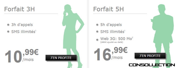 Les forfaits Wiki