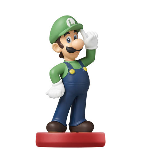Luigi