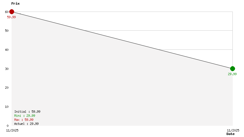 Marvel's Spider-Man Miles Morales PS5