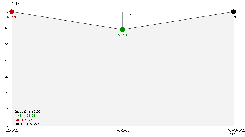 Ys X Proud Nordics Deluxe Edition