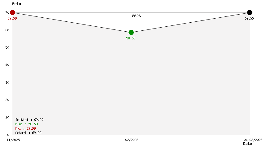 Ys X Proud Nordics Deluxe Edition