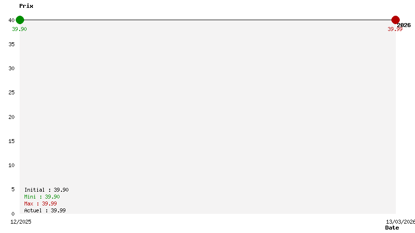 John Carpenter's Toxic Commando 