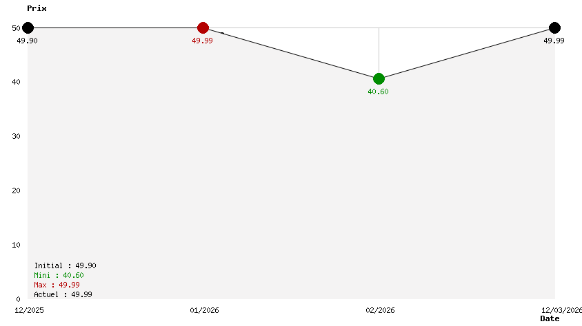 Styx: Blades of Greed