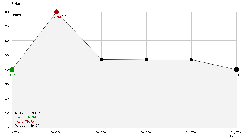 The House Of The Dead Remake 2 Infect' Edition