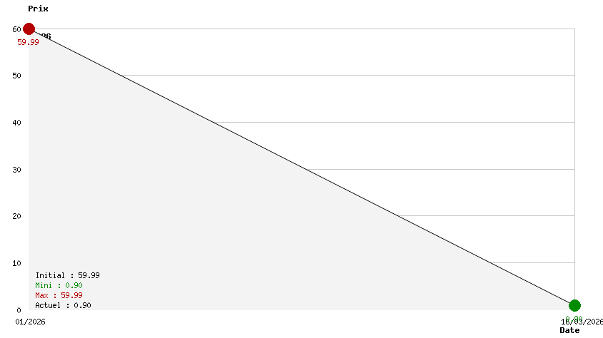 Destiny Le Roi Des Corrompus