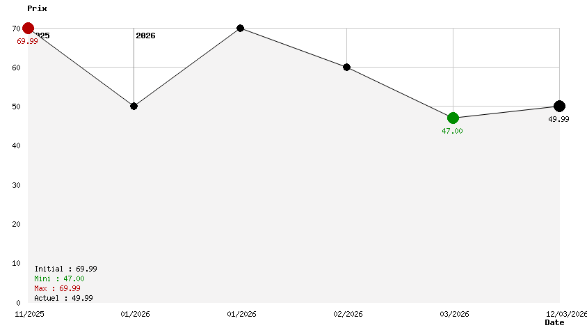 Monster Hunter Stories 3 Twisted Reflection
