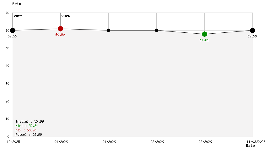 Rune Factory Guardians Of Azuma 