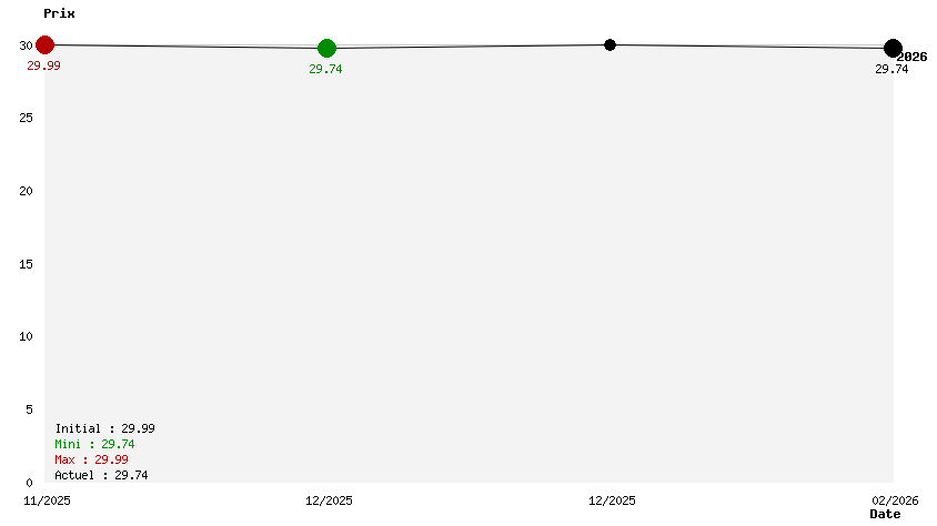 Bendy And The Ink Machine 