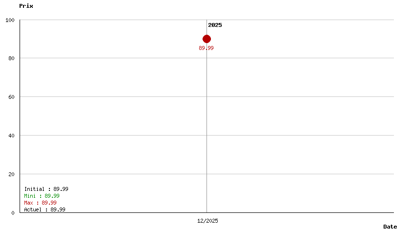 Outbound Collector's Edition
