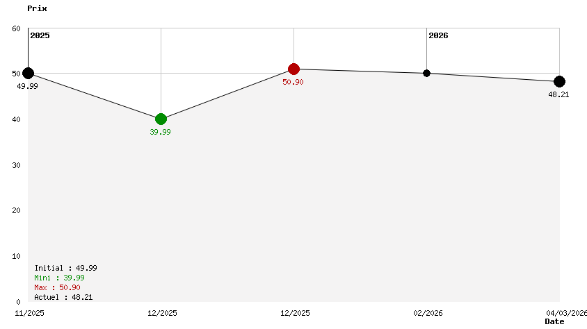Rushing Beat X Return Of The Brawl Brothers 