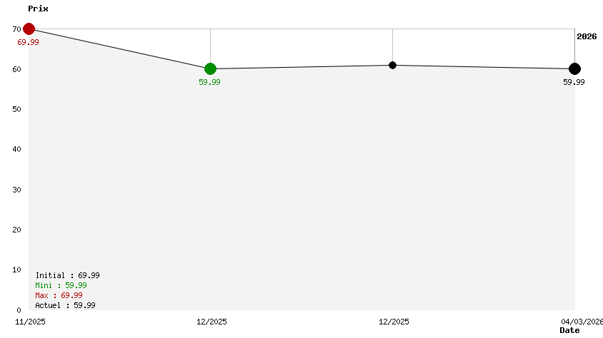 Rushing Beat X Return Of The Brawl Brothers Steelbook Edition