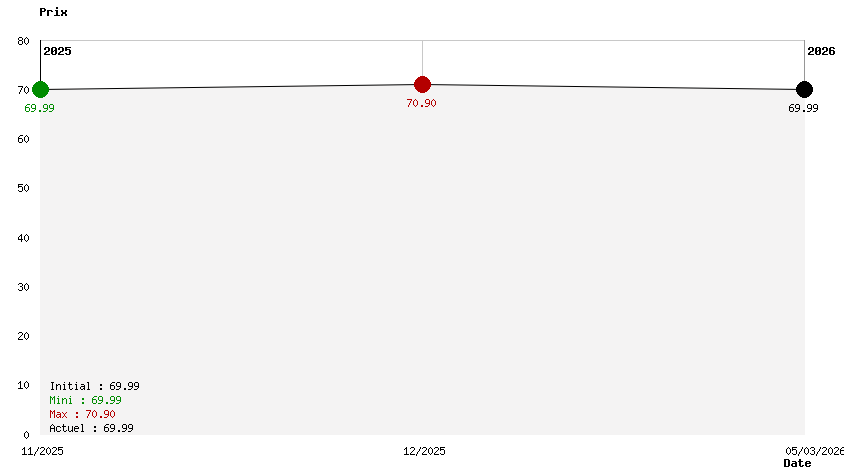 Ereban Shadow Legacy Limited Collector's Edition 