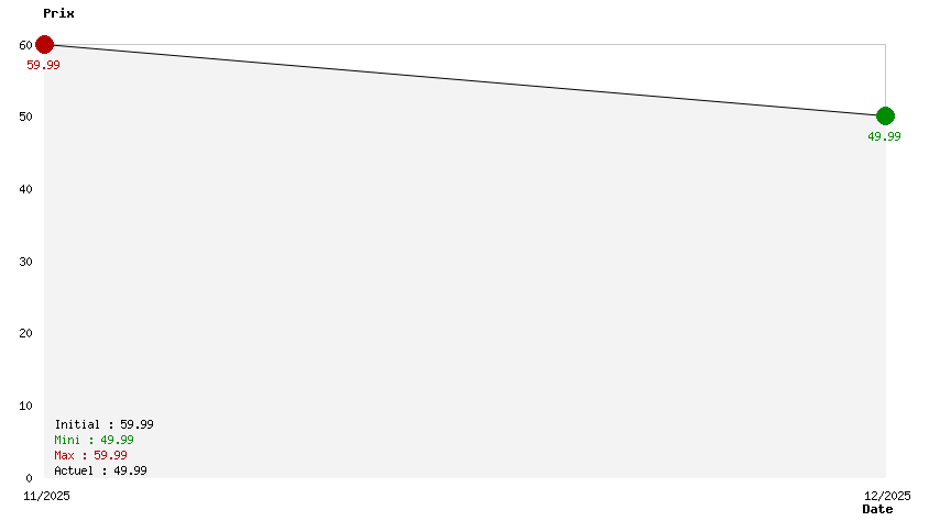 Reanimal Deluxe Edition 