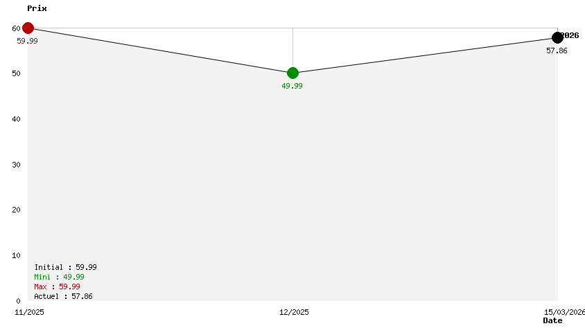 Reanimal Deluxe Edition