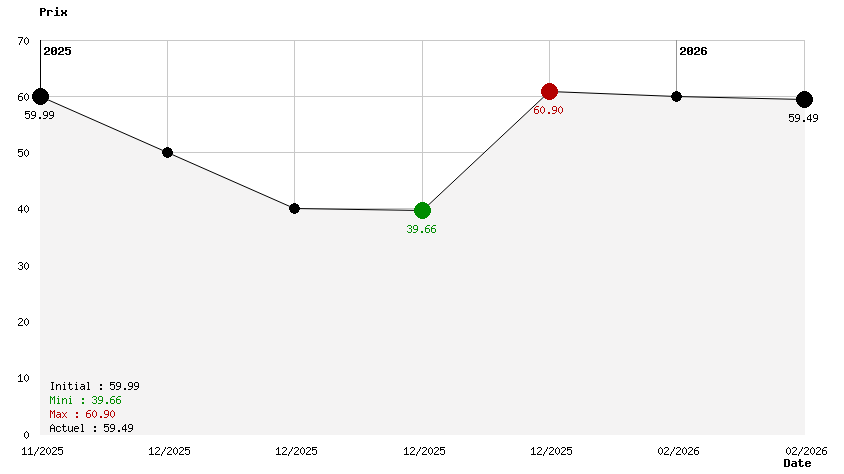 Reanimal Deluxe Edition