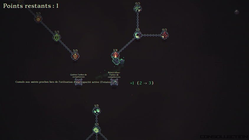 L'arbre de comp&eacute;tences