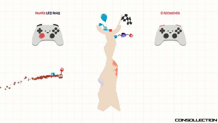 Les commandes simples du jeu