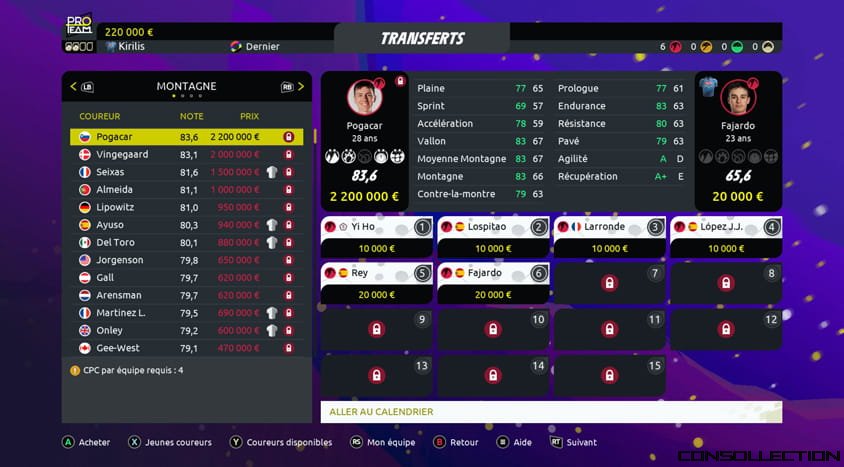 Les Les transferts dans Tour de France 2026