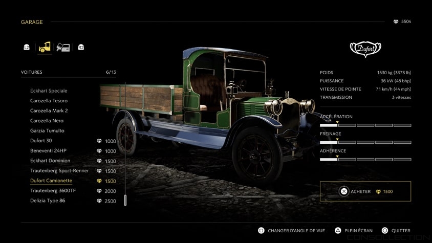Mafia: The Old Country