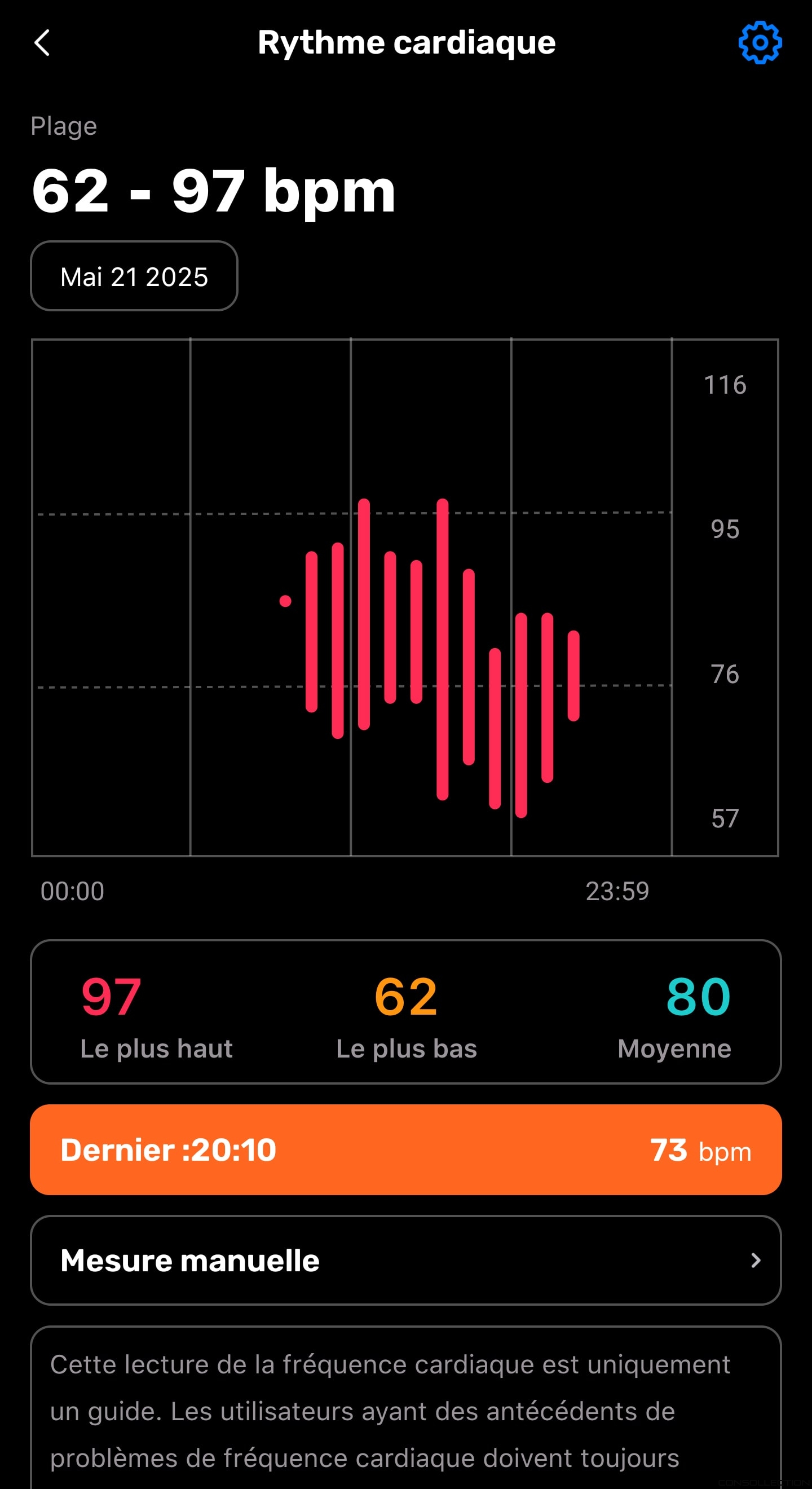 Rythme cardiaque